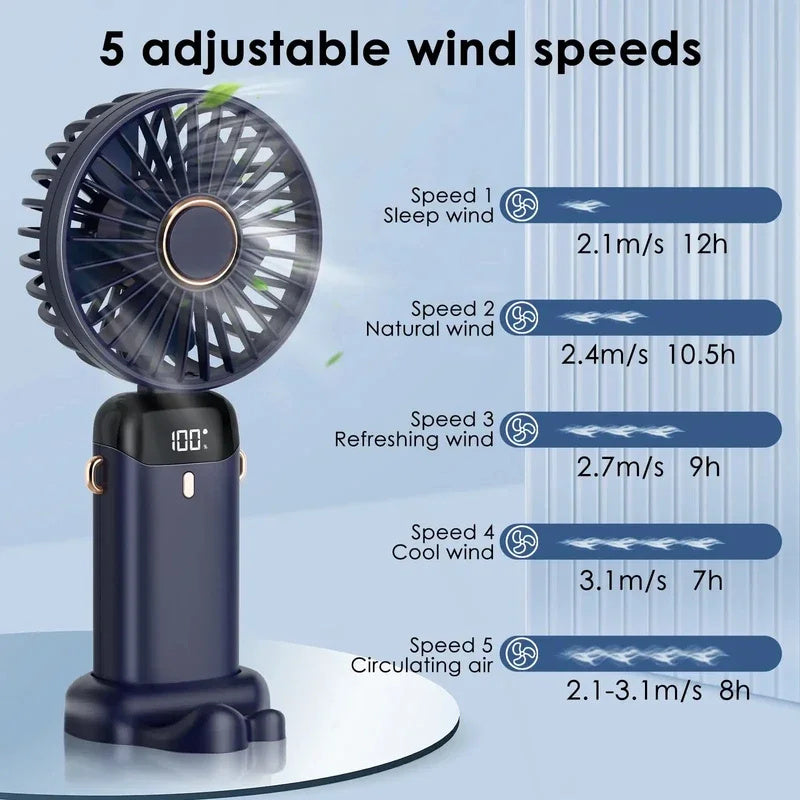 Mini Ventilateur Portatif
